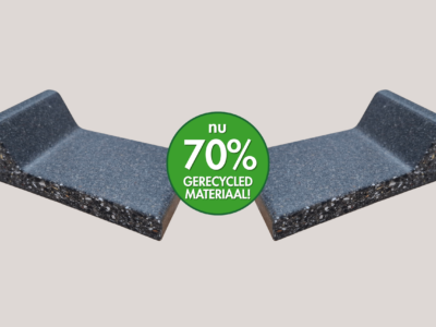 NIEUW: Circulaire Productlijn