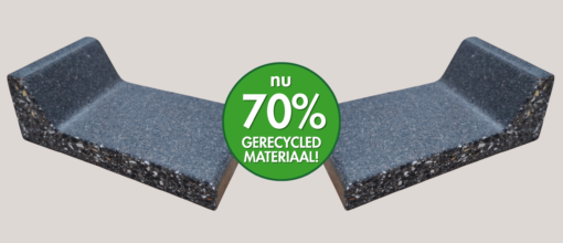 NIEUW: Circulaire Productlijn